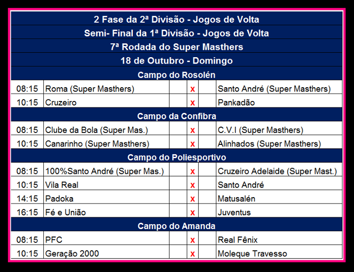 2-fase-2divisao-hortolandia